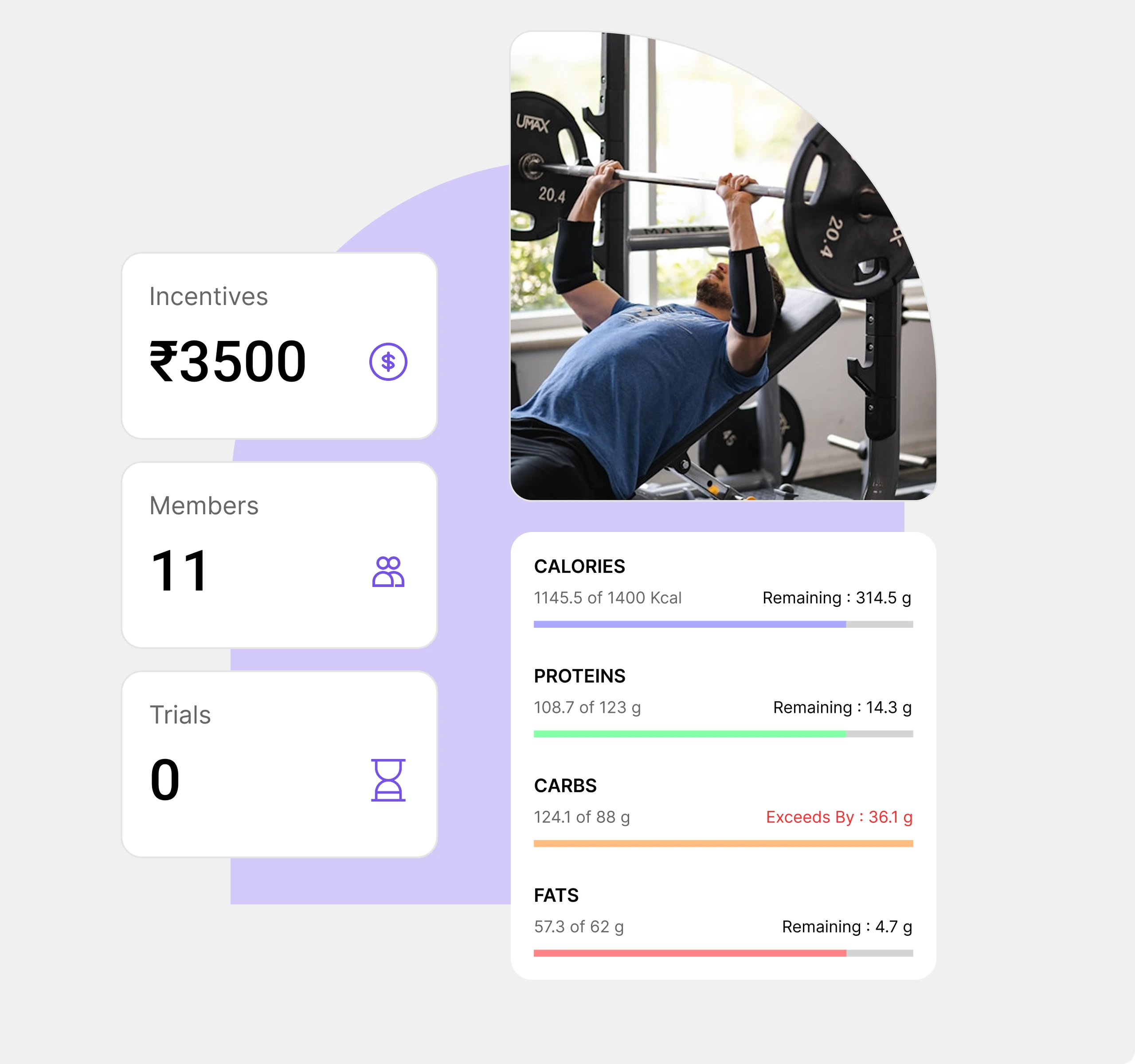 FitWay Coach App Dashboard
