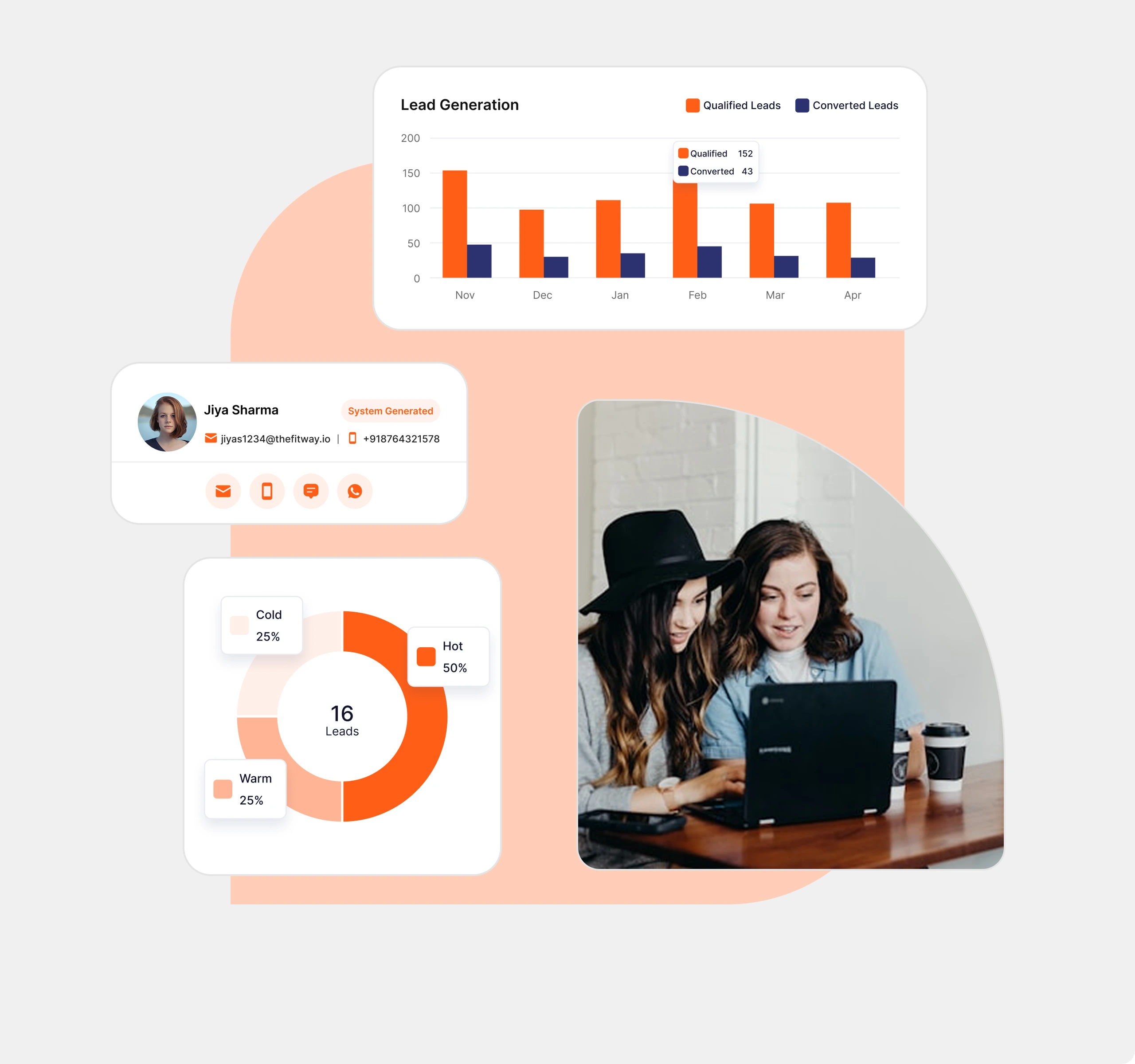 FitWay CRM Dashboard